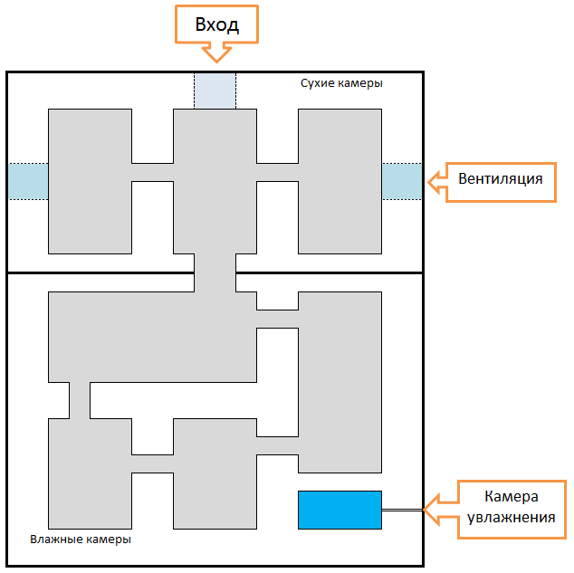 Form4-2.png